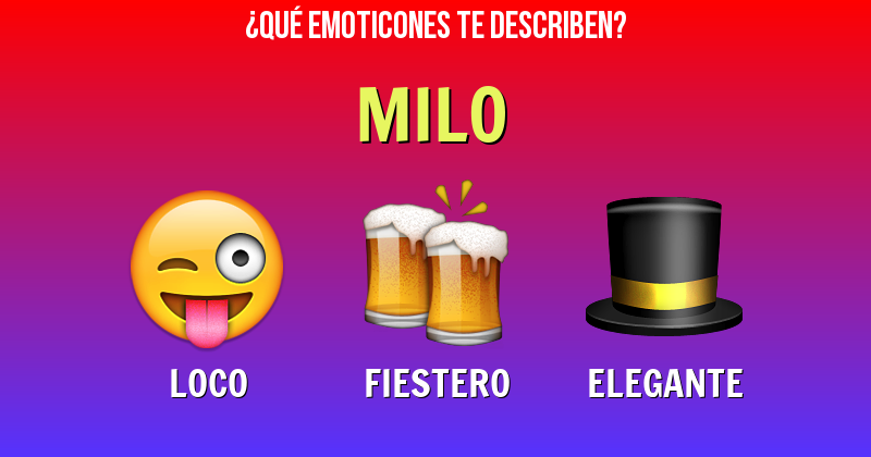 Que emoticones describen a milo - Descubre cuáles emoticones te describen