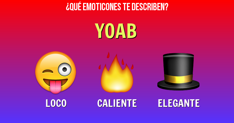 Que emoticones describen a yoab - Descubre cuáles emoticones te describen