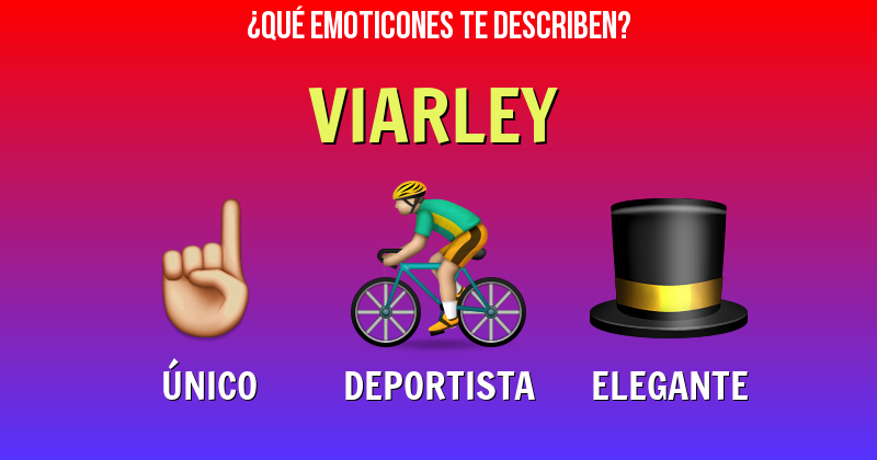 Que emoticones describen a viarley - Descubre cuáles emoticones te describen