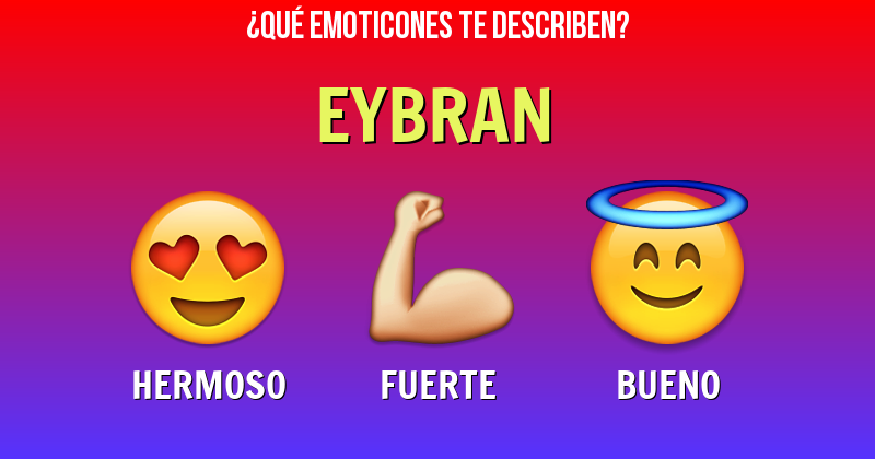 Que emoticones describen a eybran - Descubre cuáles emoticones te describen
