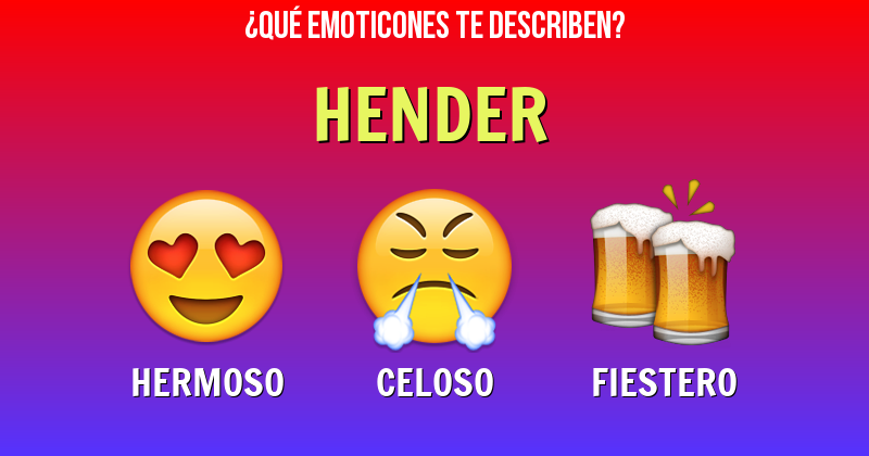 Que emoticones describen a hender - Descubre cuáles emoticones te describen