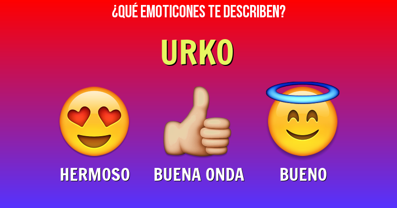 Que emoticones describen a urko - Descubre cuáles emoticones te describen