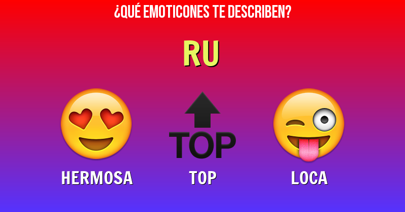 Que emoticones describen a ru - Descubre cuáles emoticones te describen