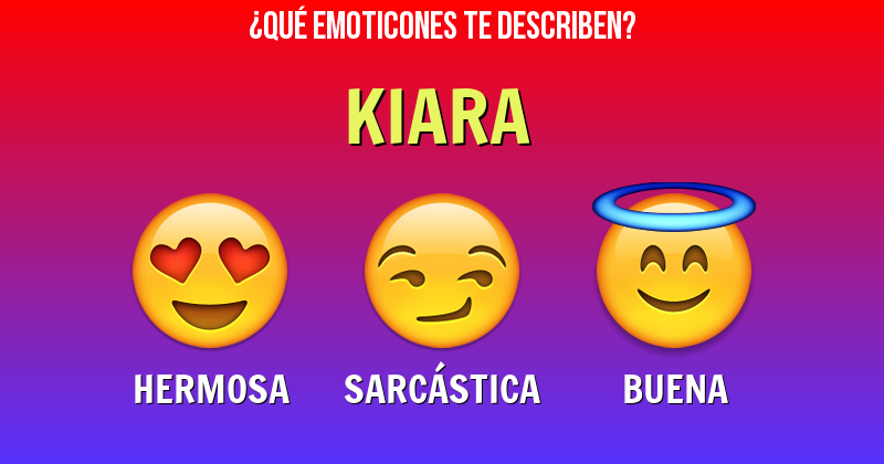 Que emoticones describen a kiara - Descubre cuáles emoticones te describen