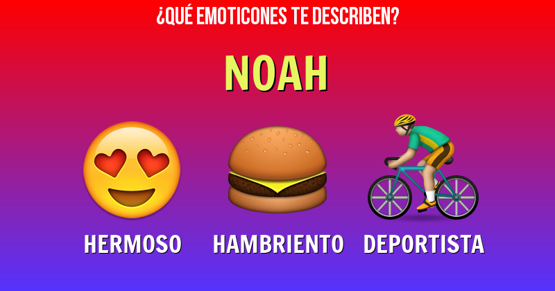Que emoticones describen a noah - Descubre cuáles emoticones te describen