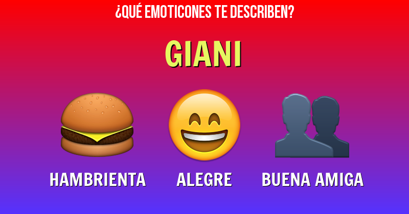Que emoticones describen a giani - Descubre cuáles emoticones te describen