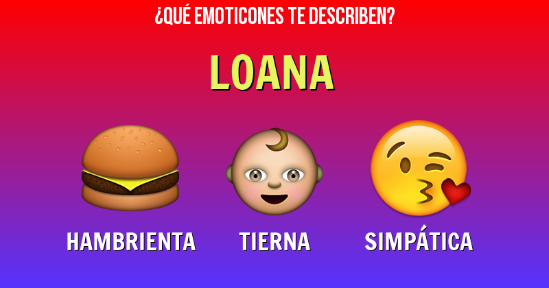 Que emoticones describen a loana - Descubre cuáles emoticones te describen