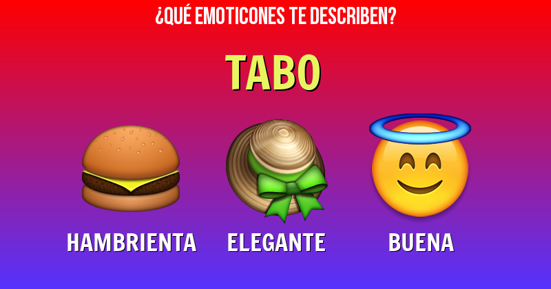 Que emoticones describen a tabo - Descubre cuáles emoticones te describen