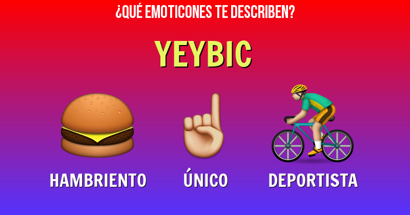 Que emoticones describen a yeybic - Descubre cuáles emoticones te describen