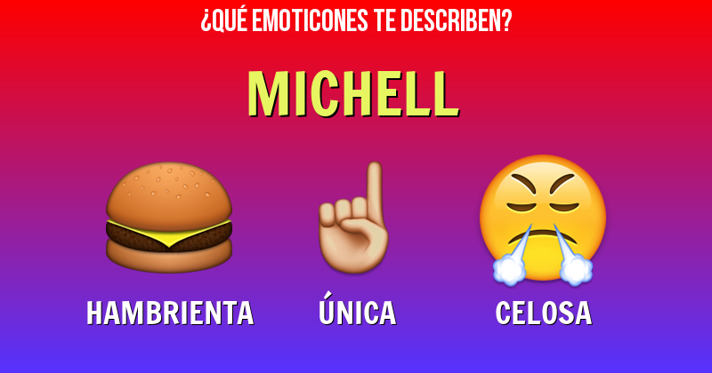 Que emoticones describen a michell - Descubre cuáles emoticones te describen