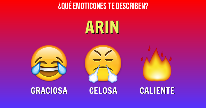 Que emoticones describen a arin - Descubre cuáles emoticones te describen