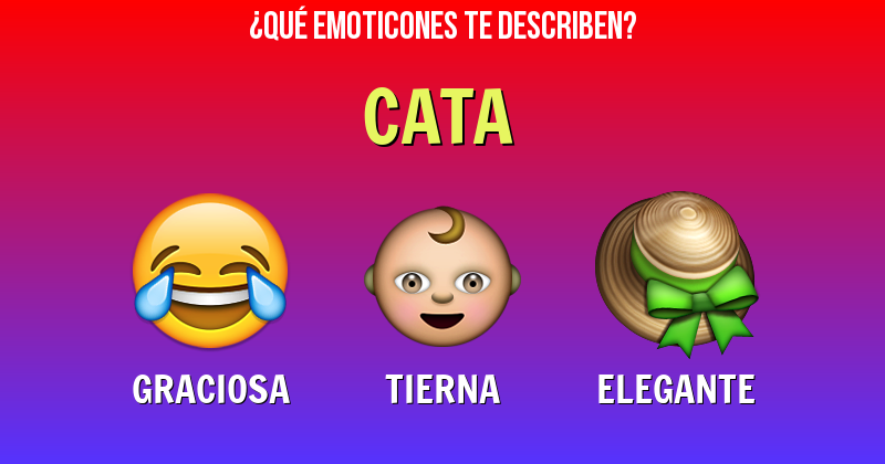 Que emoticones describen a cata - Descubre cuáles emoticones te describen