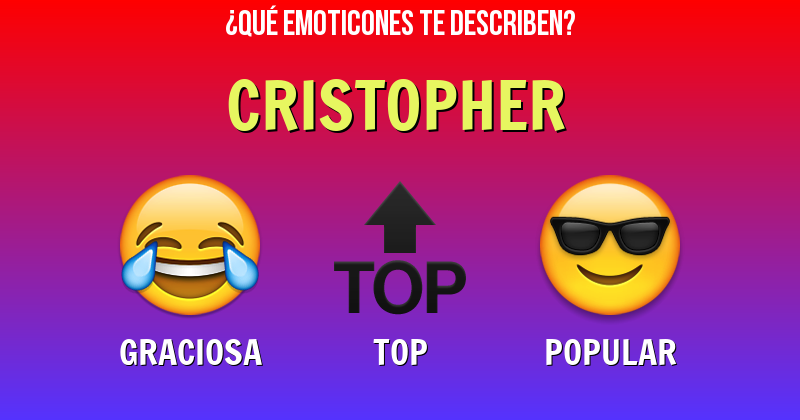 Que emoticones describen a cristopher - Descubre cuáles emoticones te describen