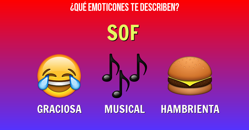 Que emoticones describen a sof - Descubre cuáles emoticones te describen