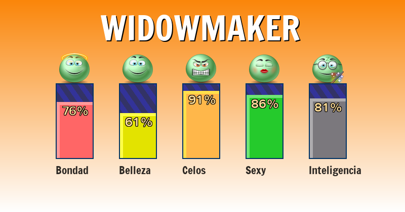 Qué significa widowmaker - ¿Qué significa mi nombre?