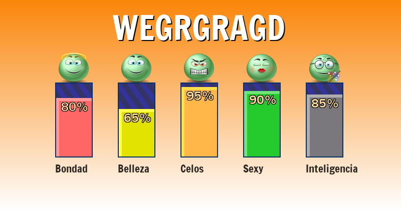 Qué significa wegrgragd - ¿Qué significa mi nombre?