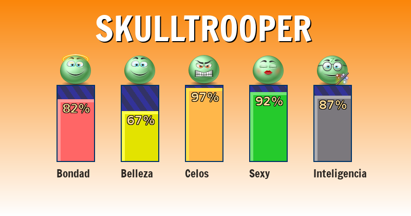 Qué significa skulltrooper - ¿Qué significa mi nombre?
